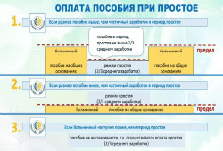 Если работник заболел во время простоя, то пособие не назначается